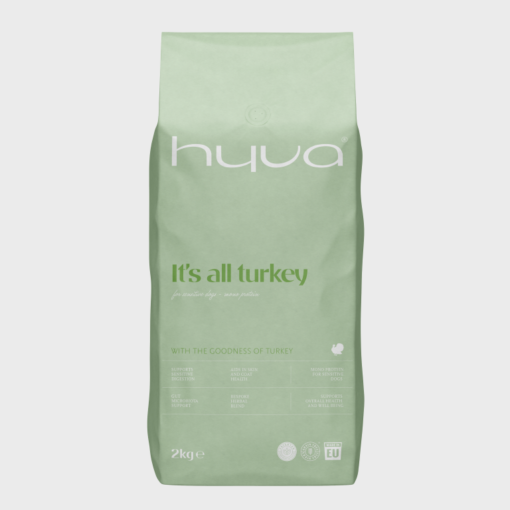 It's All Turkey